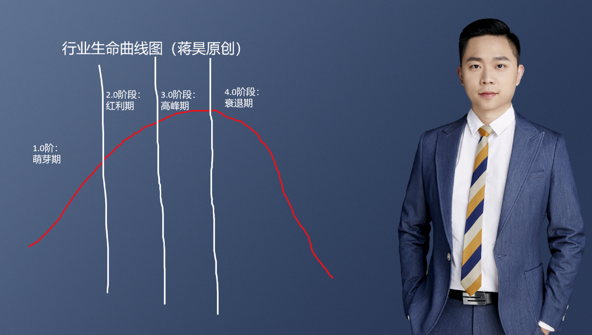 如何賺到人生第一桶金？看完這3點，一通百通