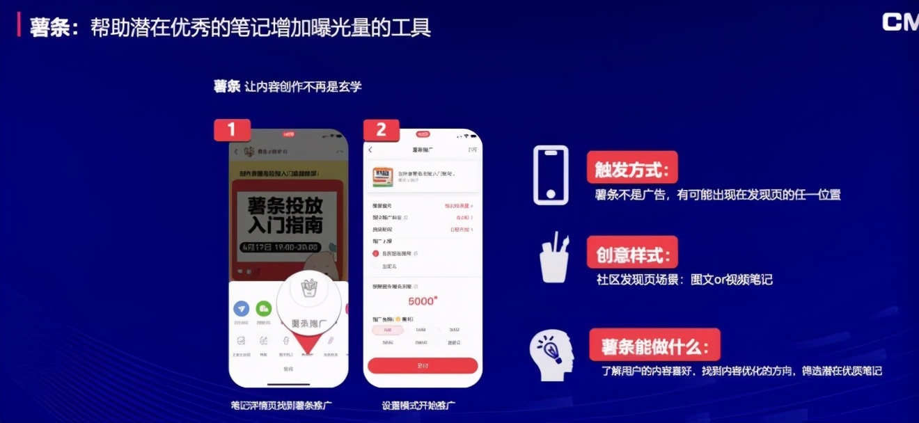 小紅書拿什么沖擊100億美金市值？