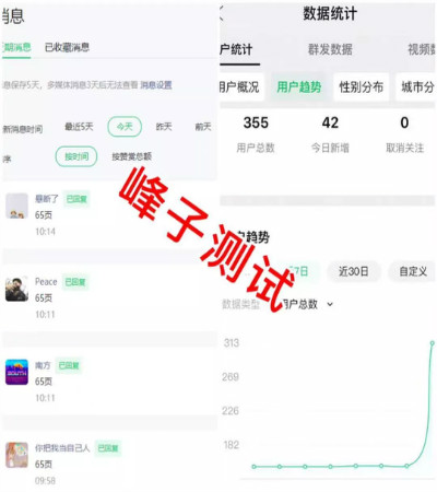 引流變現