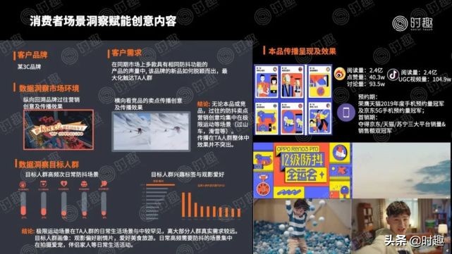8000字解構618品牌營銷玩法