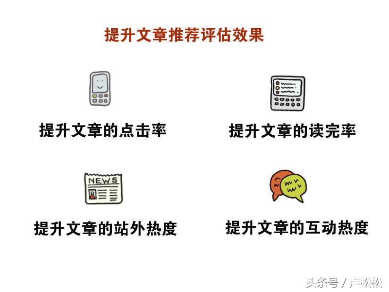 今日頭條運營秘訣分享：讓你的文章閱讀量和收入都“飛”起來