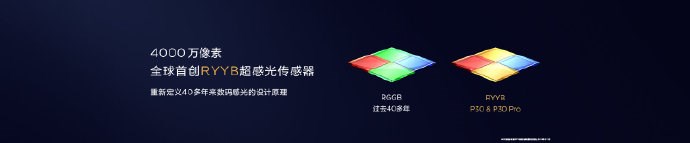3988元至6788元，華為P30/P30 Pro國行正式發布