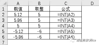 Excel數值取整的九種方式