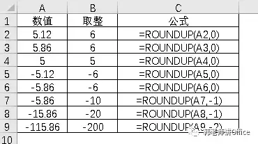 Excel數值取整的九種方式