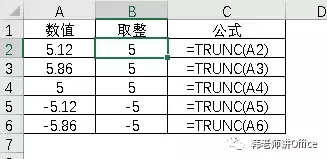 Excel數值取整的九種方式