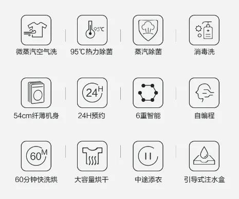 2021滾筒洗衣機大盤點，這幾個大品牌不容錯過！