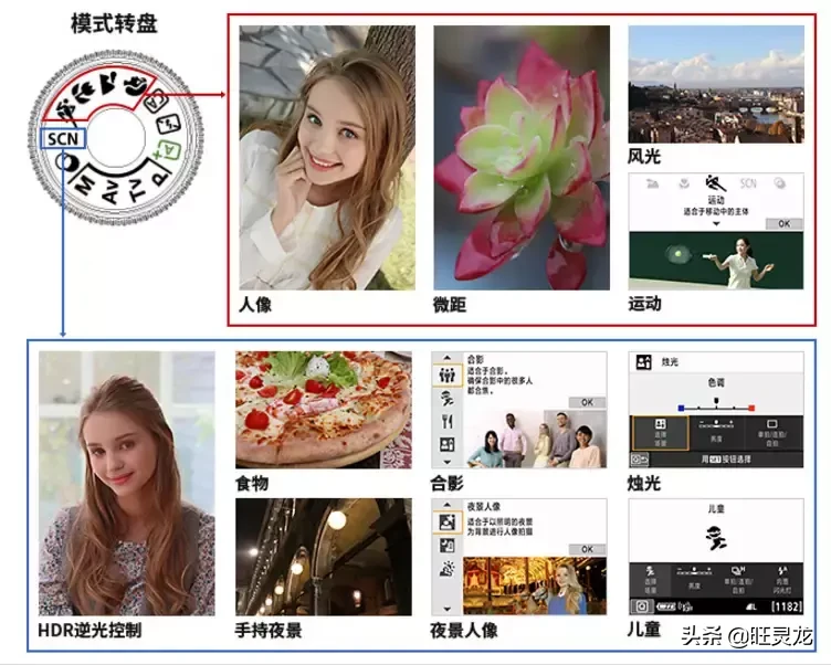 入門級單反相機佳能800D是否值得買？在我看來價格決定一切