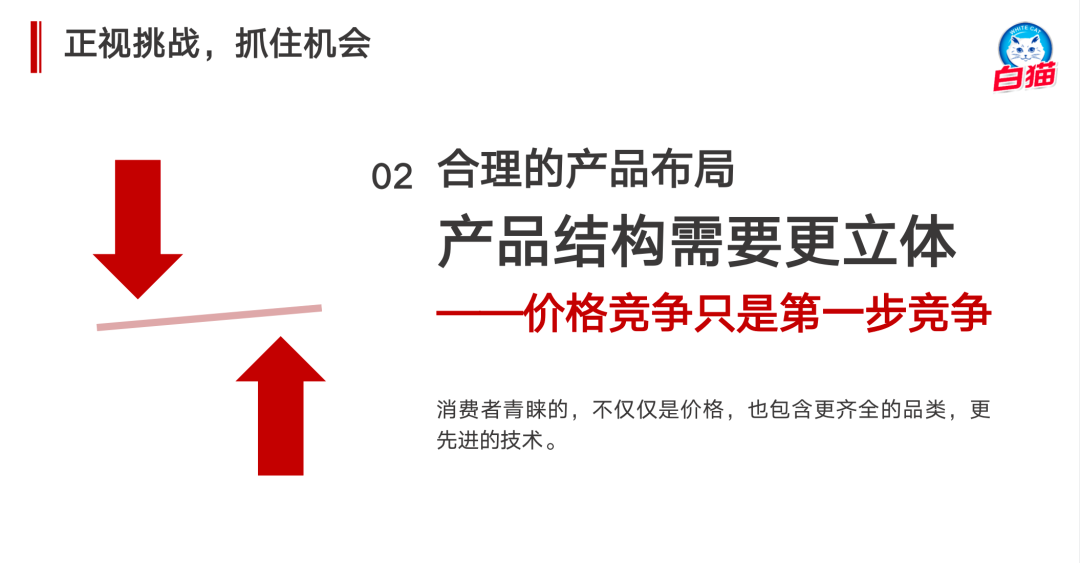 “保守失去機會，激進失去根基”，快消廠商與社區團購的碰撞