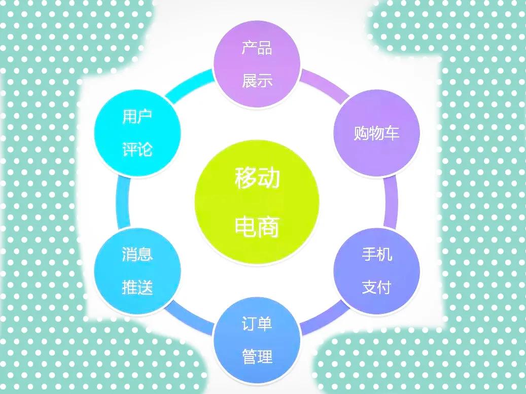 阿里巴巴如何打造爆款？