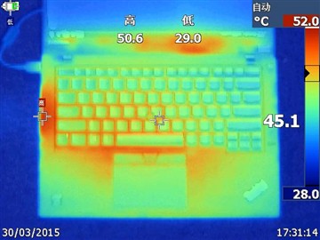 天生商務 ThinkPad T450/T450S對比評測