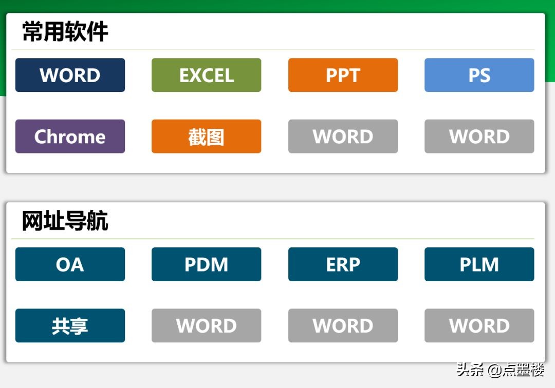 高效秘技！用EXCEL制作導航頁和日志表管理日常工作