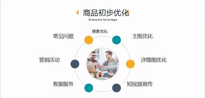 阿里巴巴如何打造爆款？