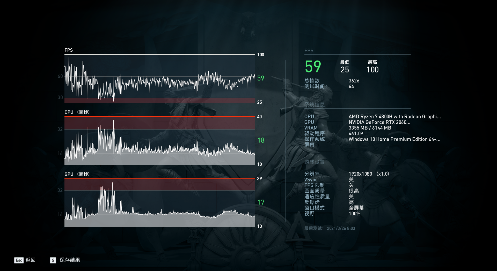輕薄本還兼顧游戲性能？聯想拯救者R9000X 2021評測