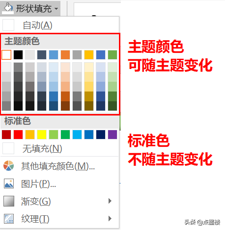 高效秘技！用EXCEL制作導航頁和日志表管理日常工作