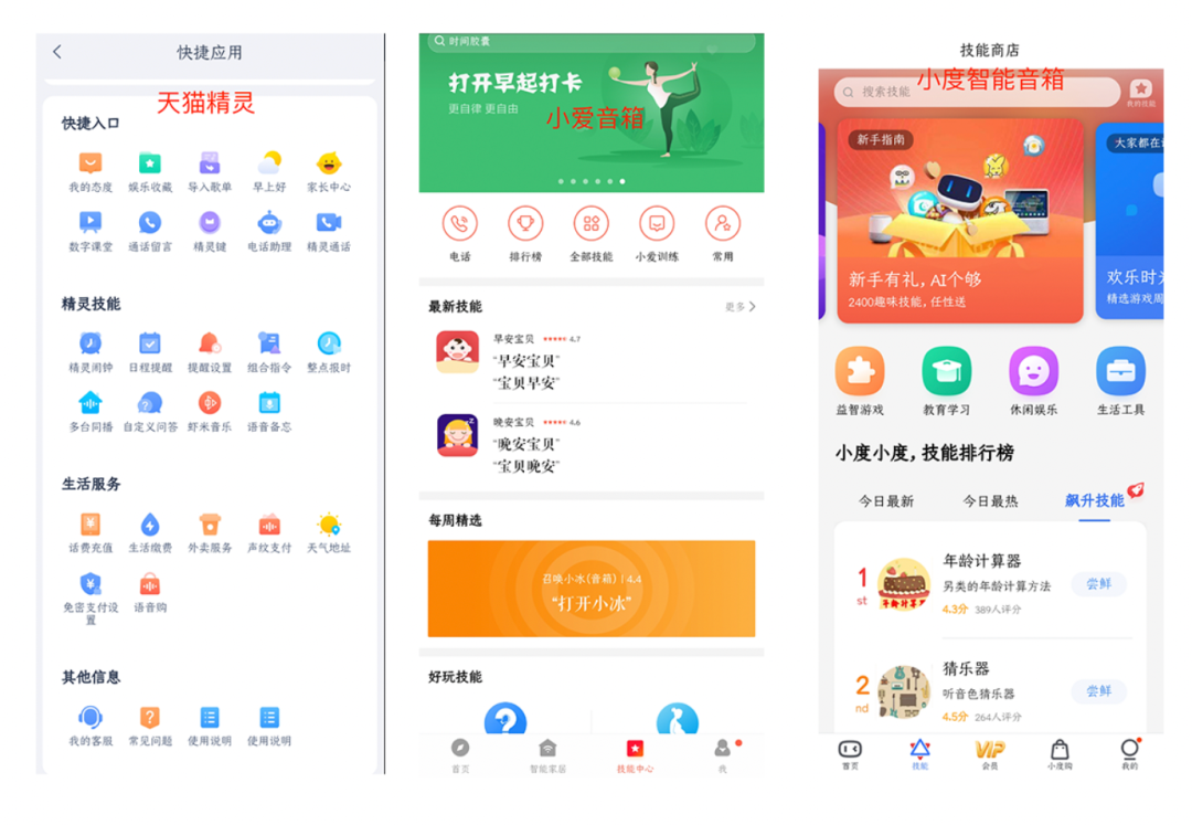 小愛同學、天貓精靈、小度智能音箱體驗：離真正的智能音箱還很遠
