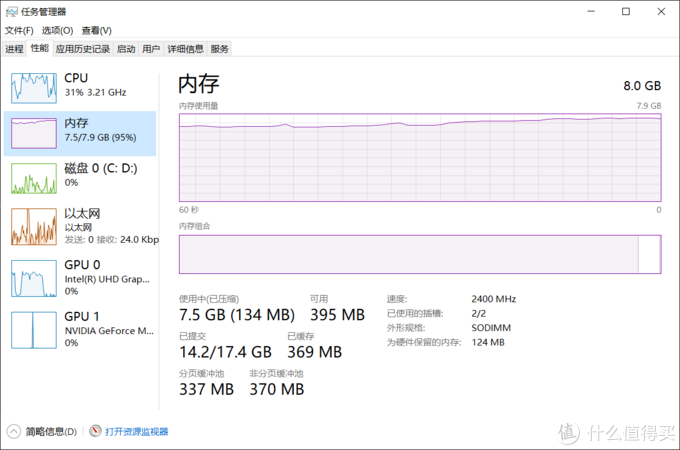 超詳細！搞懂內存條顆粒頻率時序，附DDR4內存條推薦