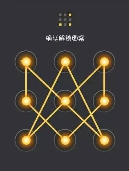 這樣的神級九宮格解鎖，你絕對沒見過！