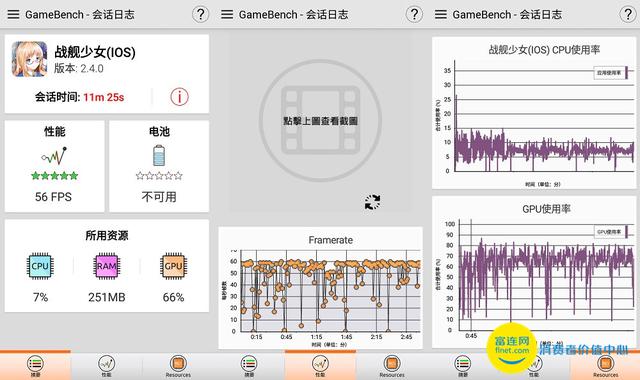 百元級新神機 紅米3S性能測試