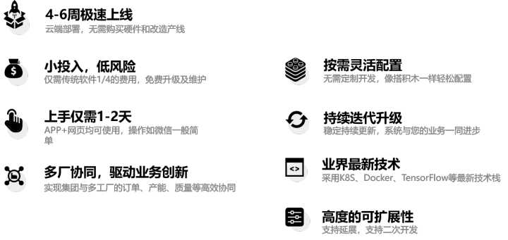 幾款免費好用的倉庫管理軟件推薦，Top1維格表