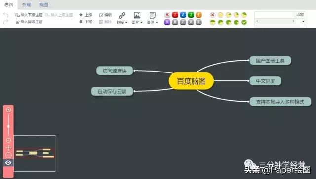 常用9款在線作圖工具，總有一款適合你