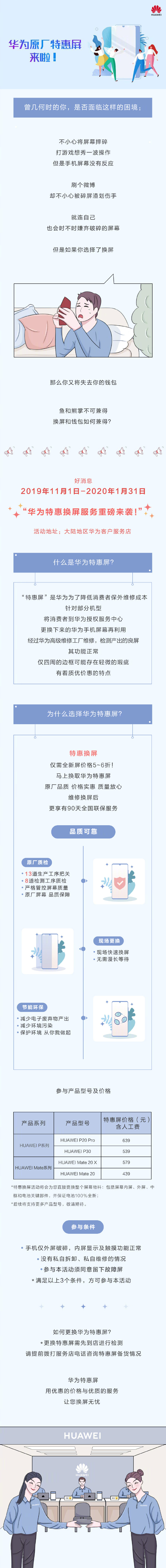 華為特惠屏換新服務重磅上線:439元-639元