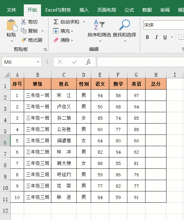 統計成績常用Excel函數公式12例，工作早做完，告別加班