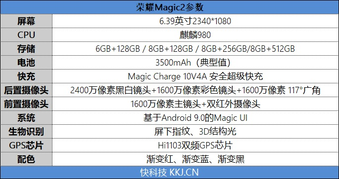 最完美全面屏旗艦！榮耀Magic 2評測：領先對手一個時代