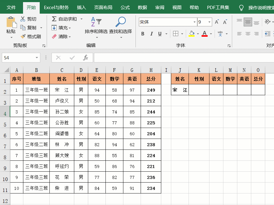 統計成績常用Excel函數公式12例，工作早做完，告別加班