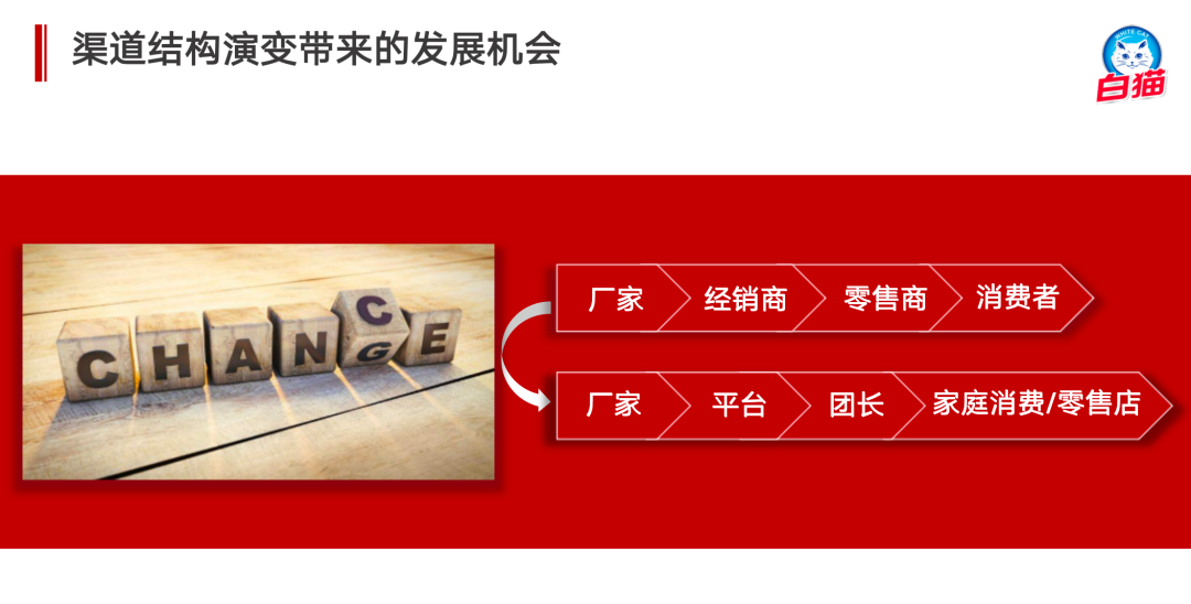 “保守失去機會，激進失去根基”，快消廠商與社區團購的碰撞