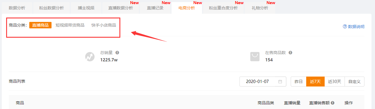 快手直播賣貨要注意的事項有哪些？如何精準找播主進行直播賣貨