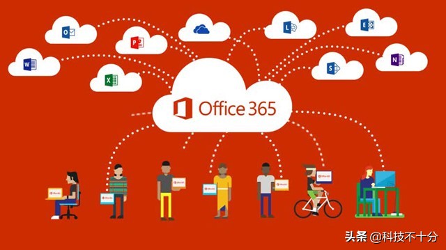 你對微軟Office了解多少？