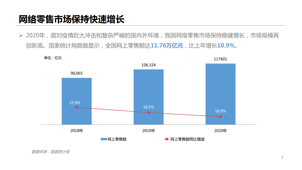 2021電商博覽會，抖音電商助義烏商家以興趣驅動生意增長