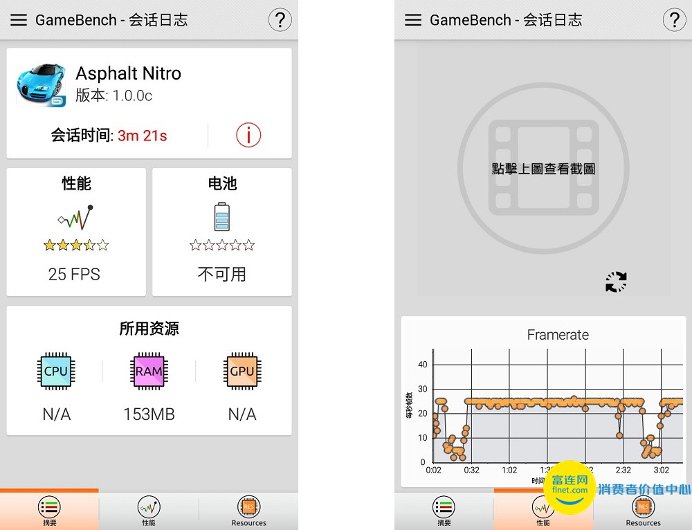 百元級新神機 紅米3S性能測試