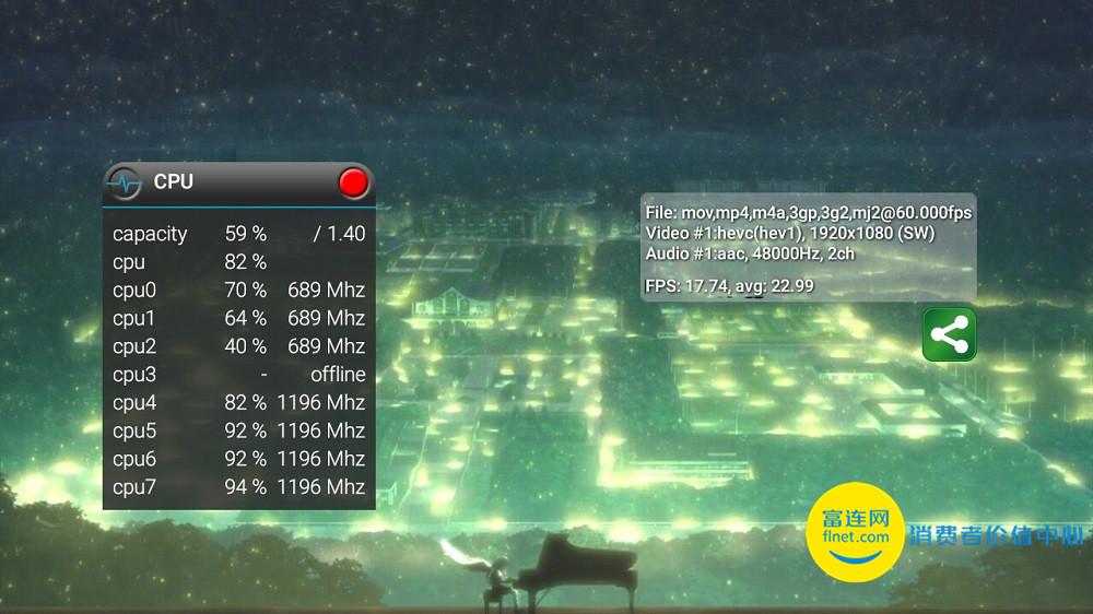 百元級新神機 紅米3S性能測試