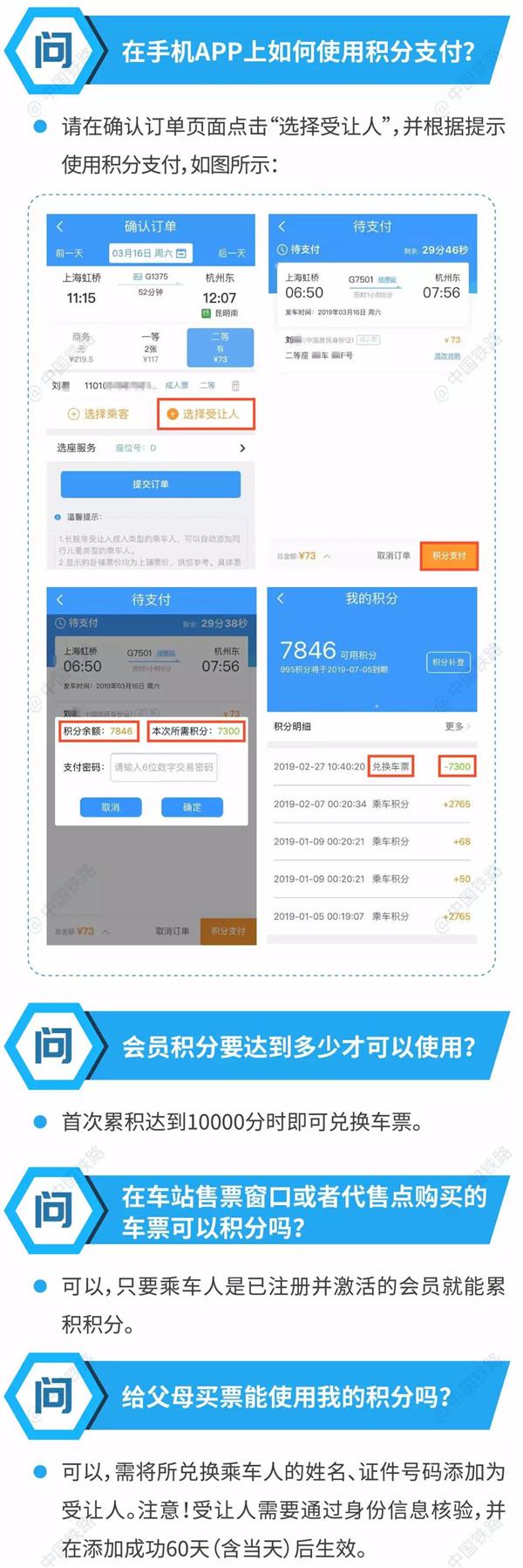 真能省錢！12306積分換火車票攻略來了