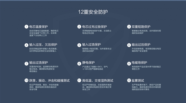 華為新款10000mAh移動電源發布:18W雙向快充
