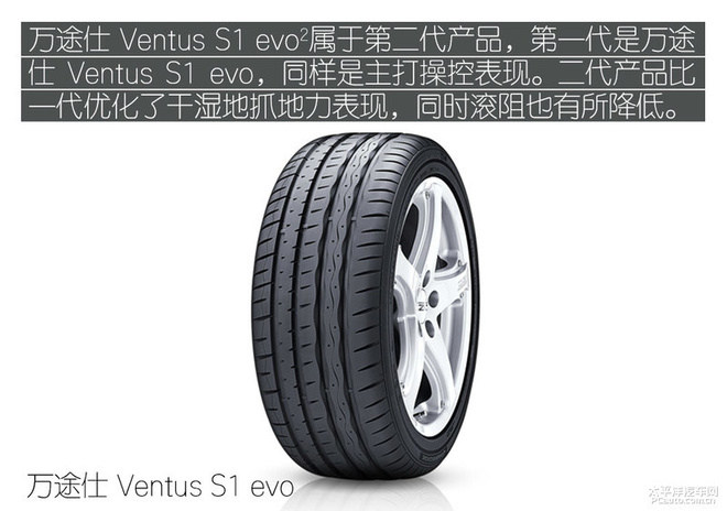 全民運動 測試韓泰萬途仕 Ventus S1 evo2