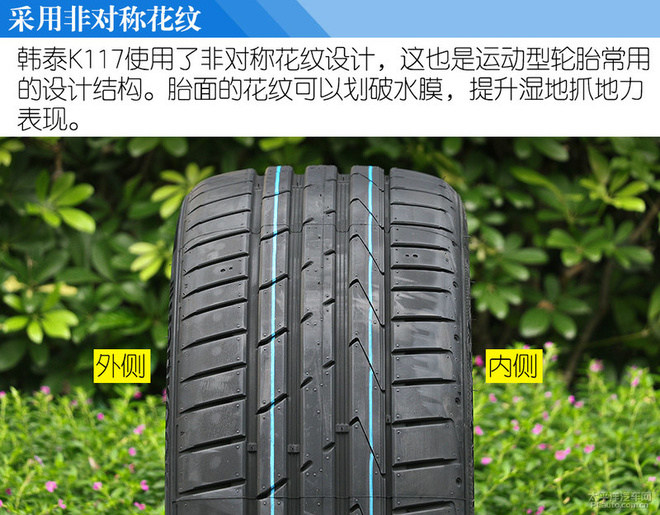 全民運動 測試韓泰萬途仕 Ventus S1 evo2