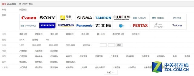 新手怎么選？變焦鏡頭和定焦鏡頭有什么區別