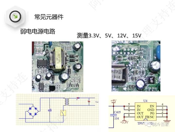 詳解格力空調“E6”、“H5”、“F0”故障維修技巧