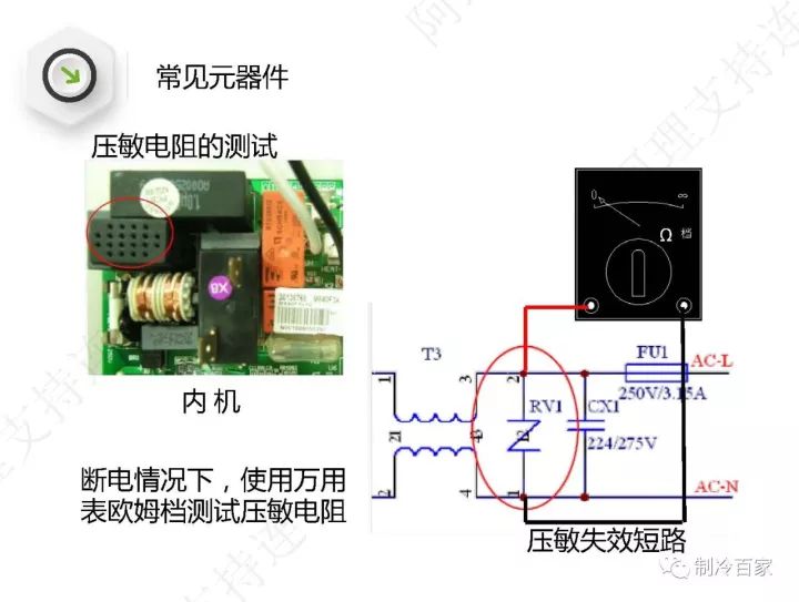 詳解格力空調“E6”、“H5”、“F0”故障維修技巧