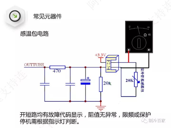 詳解格力空調“E6”、“H5”、“F0”故障維修技巧