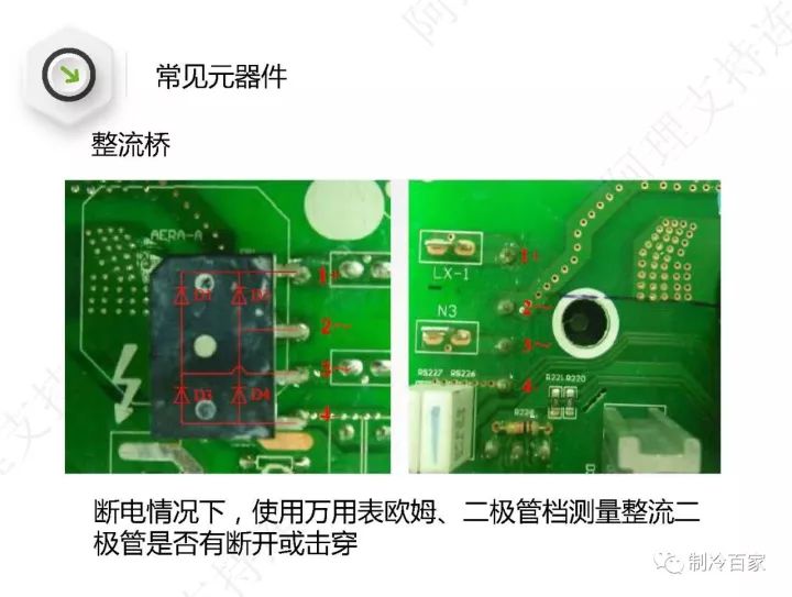 詳解格力空調“E6”、“H5”、“F0”故障維修技巧