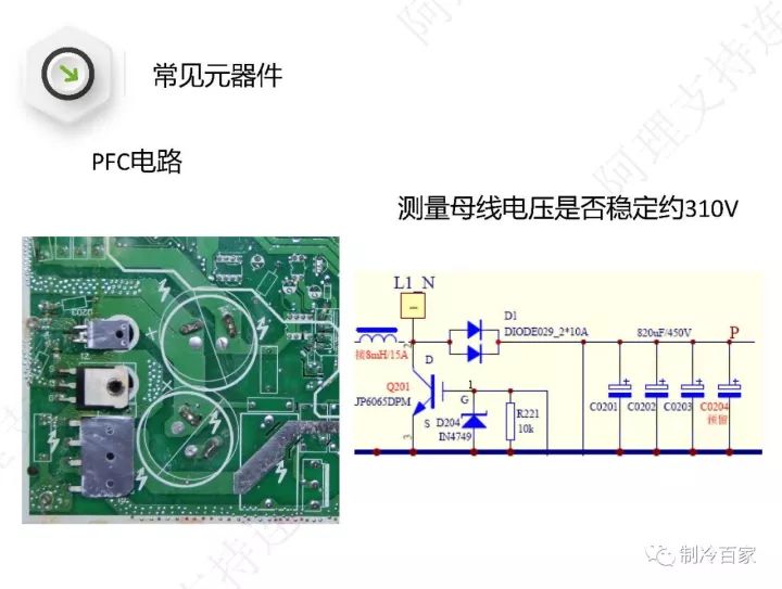 詳解格力空調“E6”、“H5”、“F0”故障維修技巧