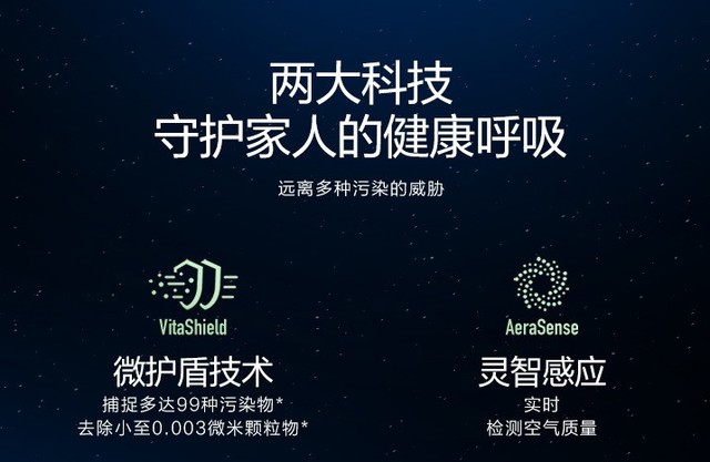 北京迎秋雨，飛利浦空氣凈化器緩解室內壓力