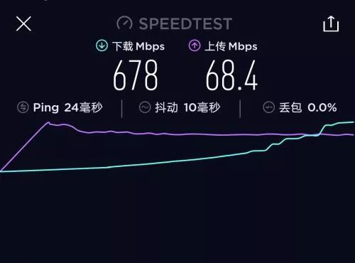 華為Mate30 5G評測：首款5G爆品，一步到位兼容5G雙模全網通