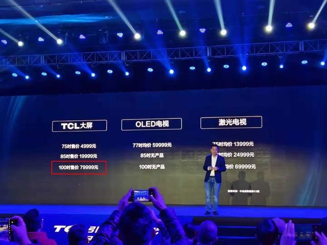 100吋電視售價8萬！索尼、三星同級別要50萬