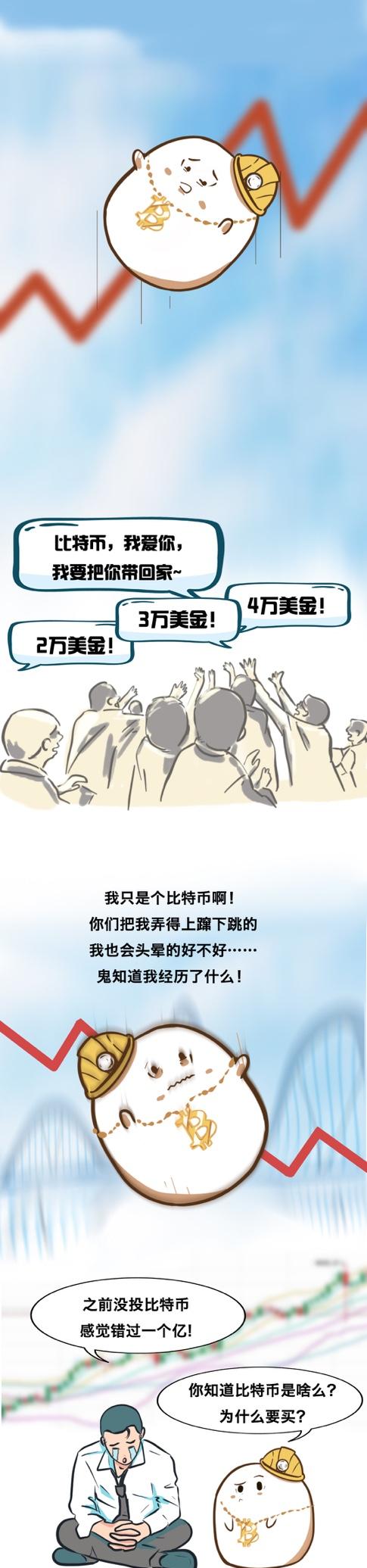 比特幣“瘋”了！科普：比特幣是啥？挖礦是什么意思？普通人如何投資？