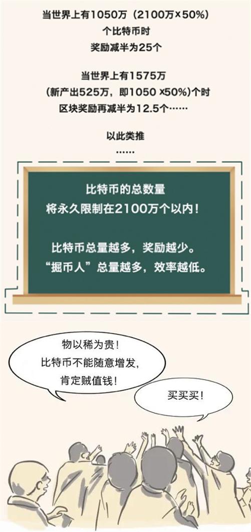 比特幣“瘋”了！科普：比特幣是啥？挖礦是什么意思？普通人如何投資？
