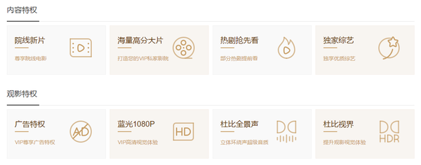 3歲用戶也能開愛奇藝學生VIP？內容和黃金VIP相同